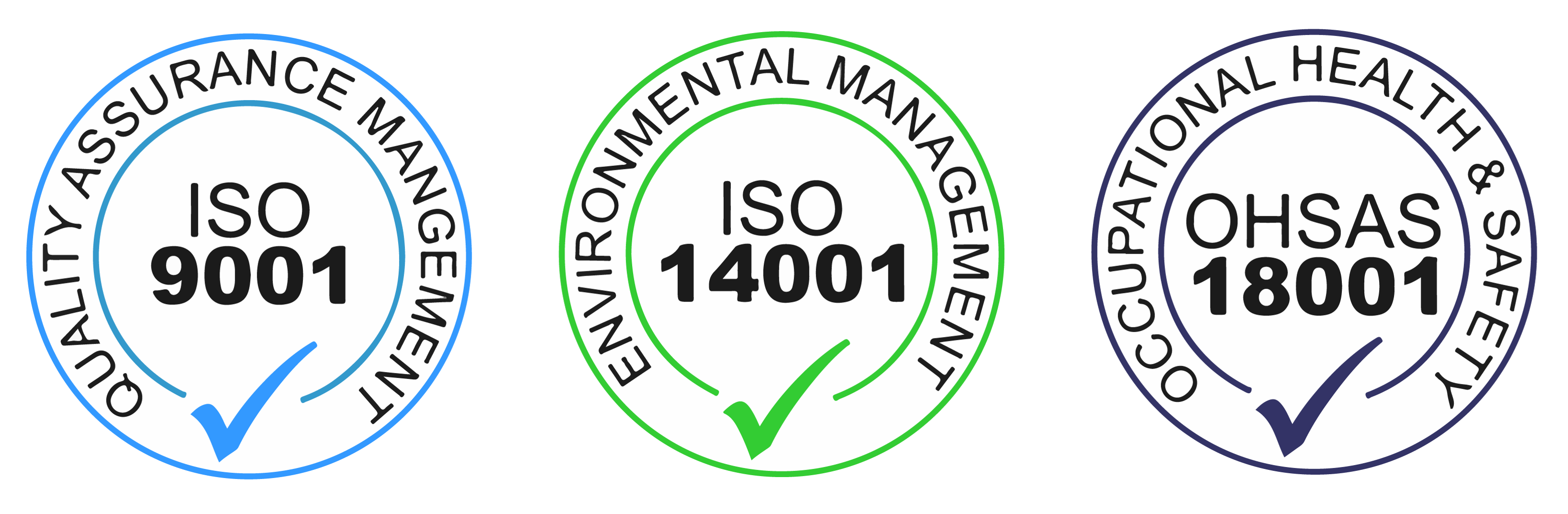 implementacion_iso_ohsas_pqs